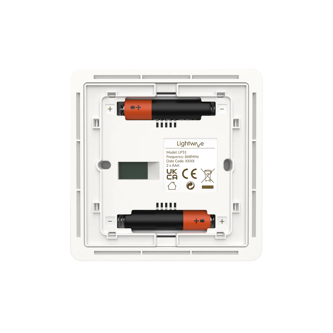 Remote Controllers - Image 4